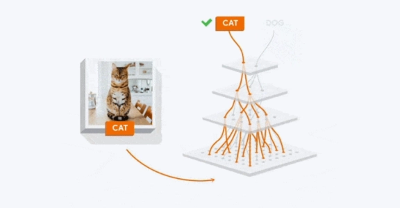 tensorflow diagram