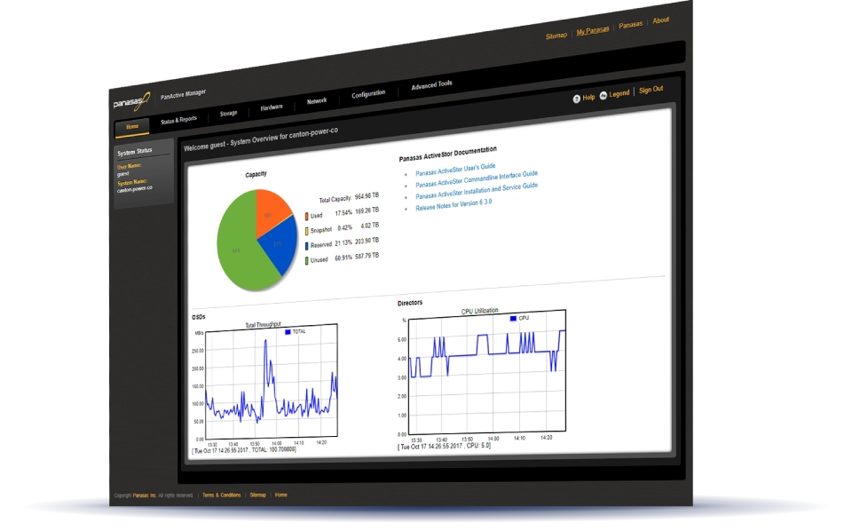 Mgmt Software